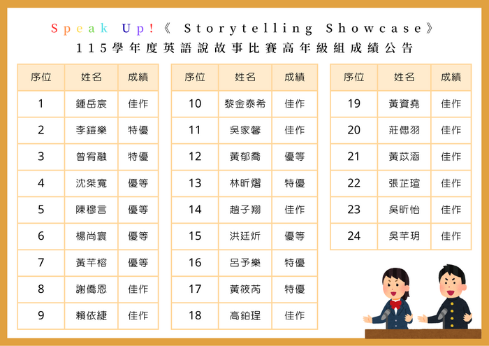 高年級成績公告