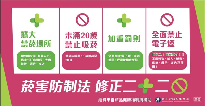 菸害防制法修法重點宣傳