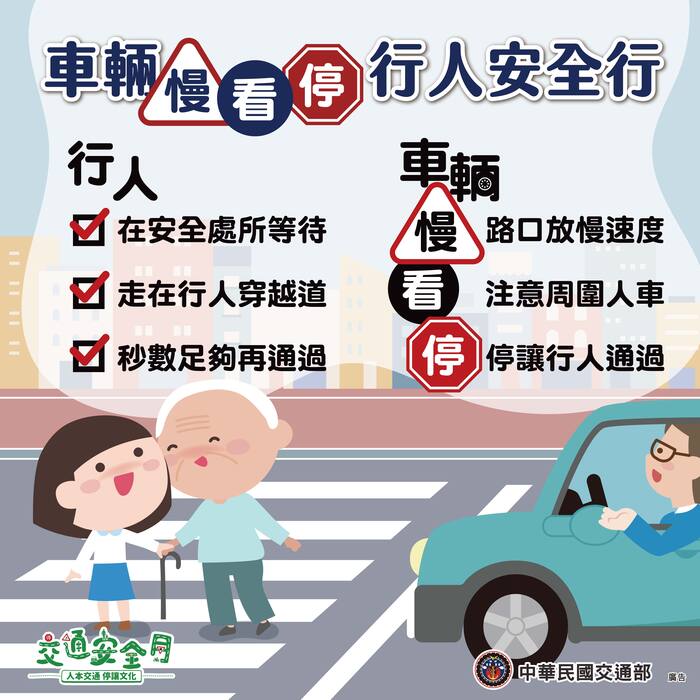 🚦「車輛慢看停，行人安全行」🚦圖片
